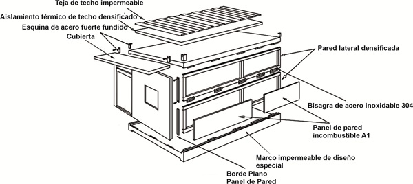 Gráfico de componentes de la caseta plegable Folder X1100